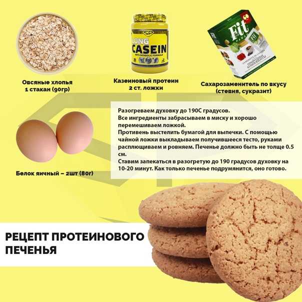 Галетное печенье