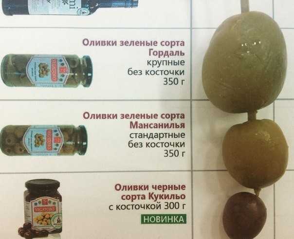 В чем разница между маслинами и оливками | в чем разница