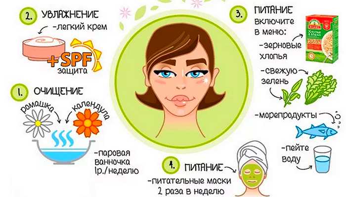 Ежедневные этапы ухода за жирной кожей: как правильно ухаживать за лицом в домашних условиях, средства для девушек
