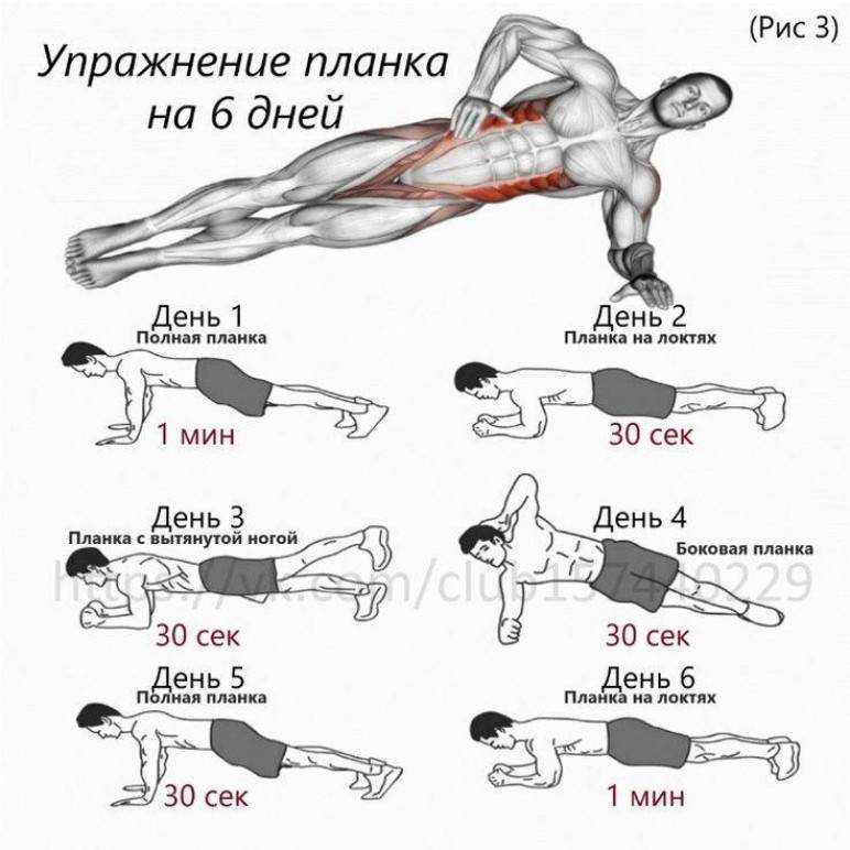 Подъем ног в висе на турнике — в чем польза и как делать правильно?