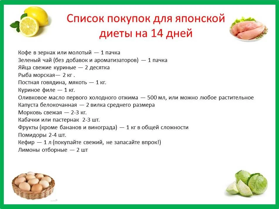 Японская диета для похудения на 14 дней: меню на каждый день, таблица