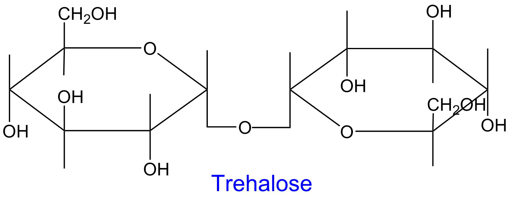 Дисахарид трегалоза (trehalose): определение, свойства