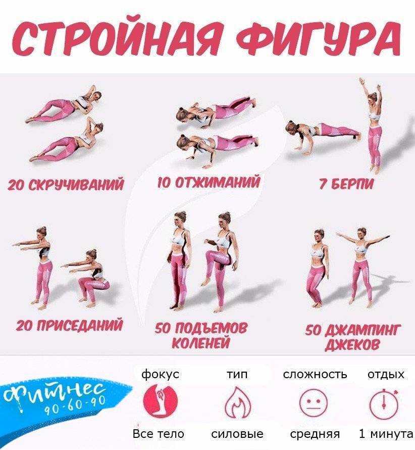 Топ-50: лучшие упражнения для тренировок в домашних условиях