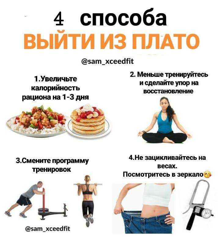 Почему отекают мышцы после тренировки