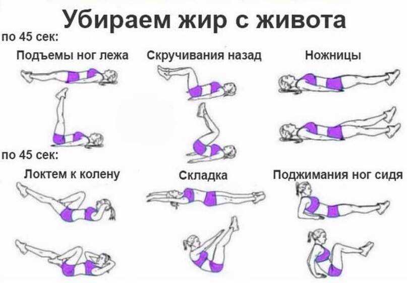 Можно ли убрать живот качая пресс: и как это делать правильно для похудения