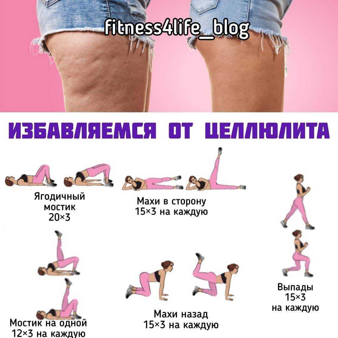 Мегаэффективный комплекс упражнений для похудения в области живота и боков. убрать бока в домашних условиях. | rulebody.ru — правила тела