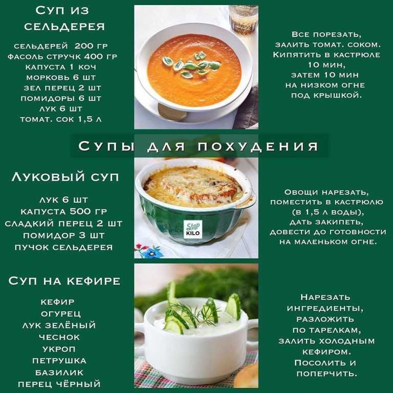 20 супов из индейки, которые ты будешь готовить снова и снова