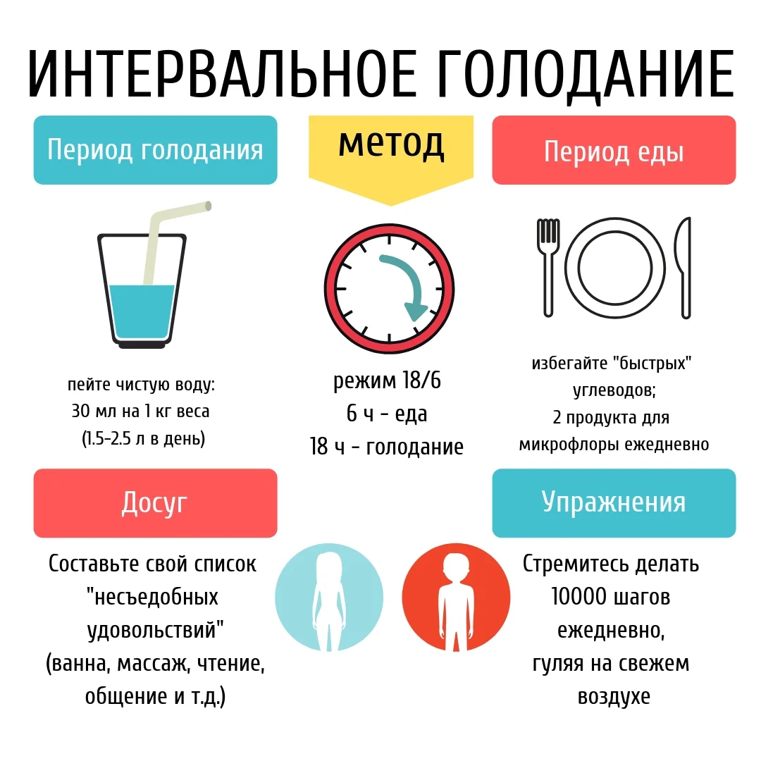 10 продуктов, которые нужно есть на ночь, чтобы похудеть