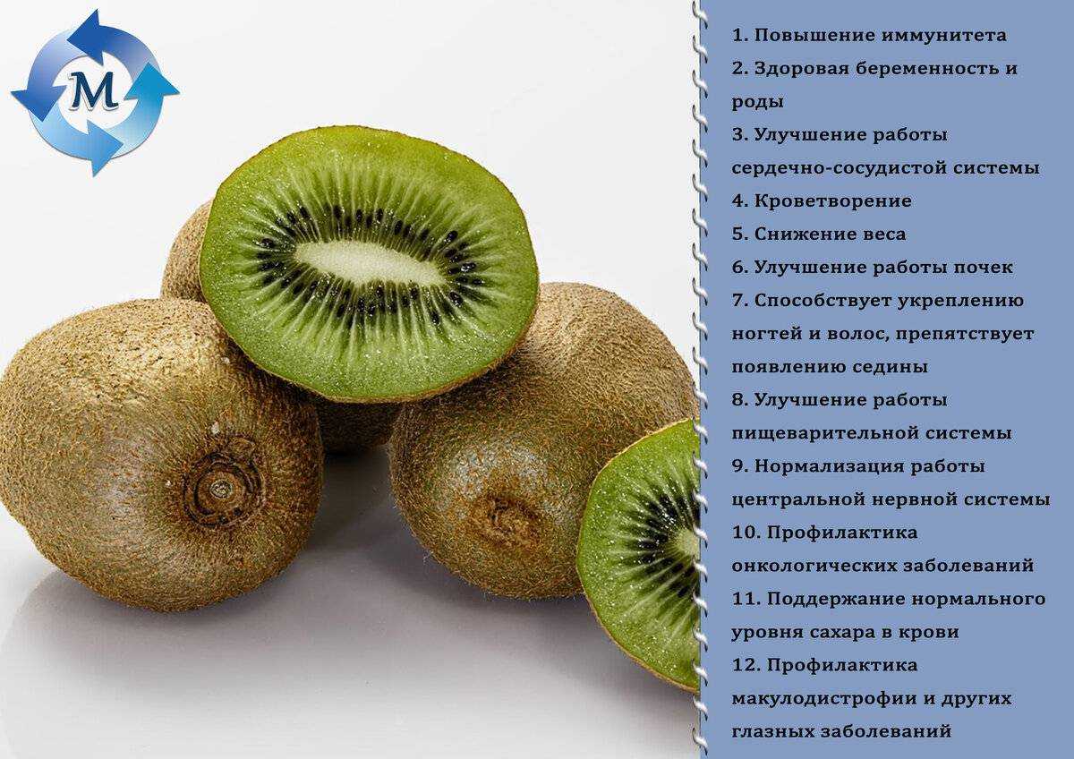 Чем полезен киви