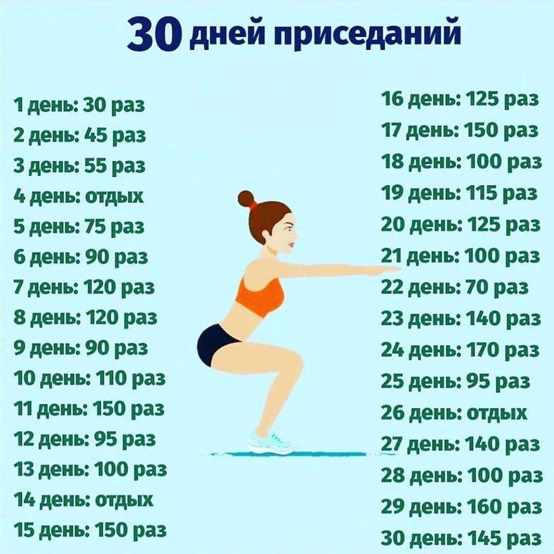 Можно ли похудеть, катаясь на велосипеде? можно, только медленно