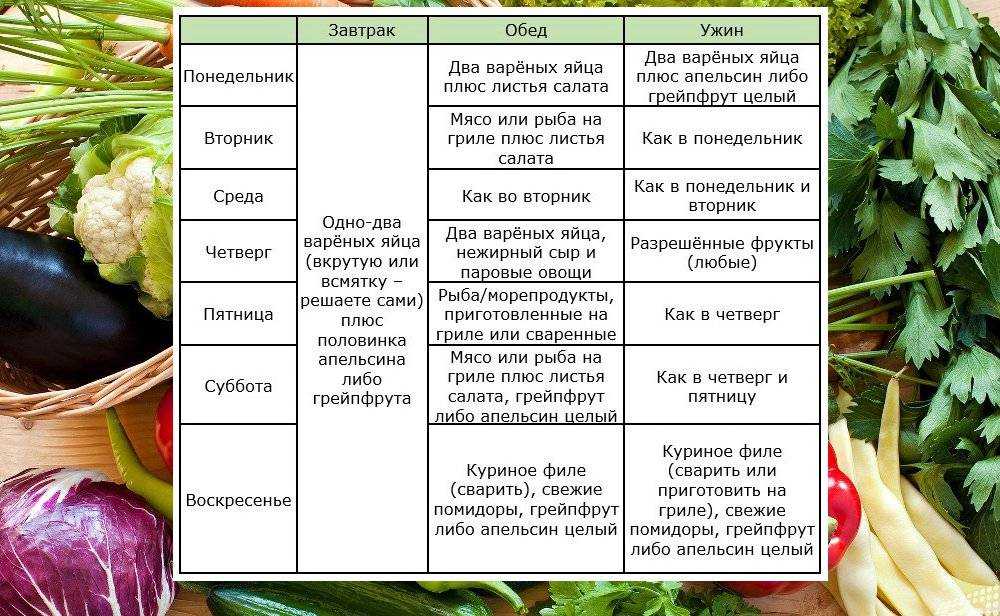 Как выбрать блоки питания для компьютера на 2024 год