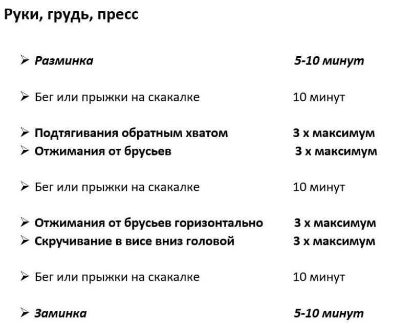 Упражнения на турнике для всех групп мышц
упражнения на турнике для всех групп мышц