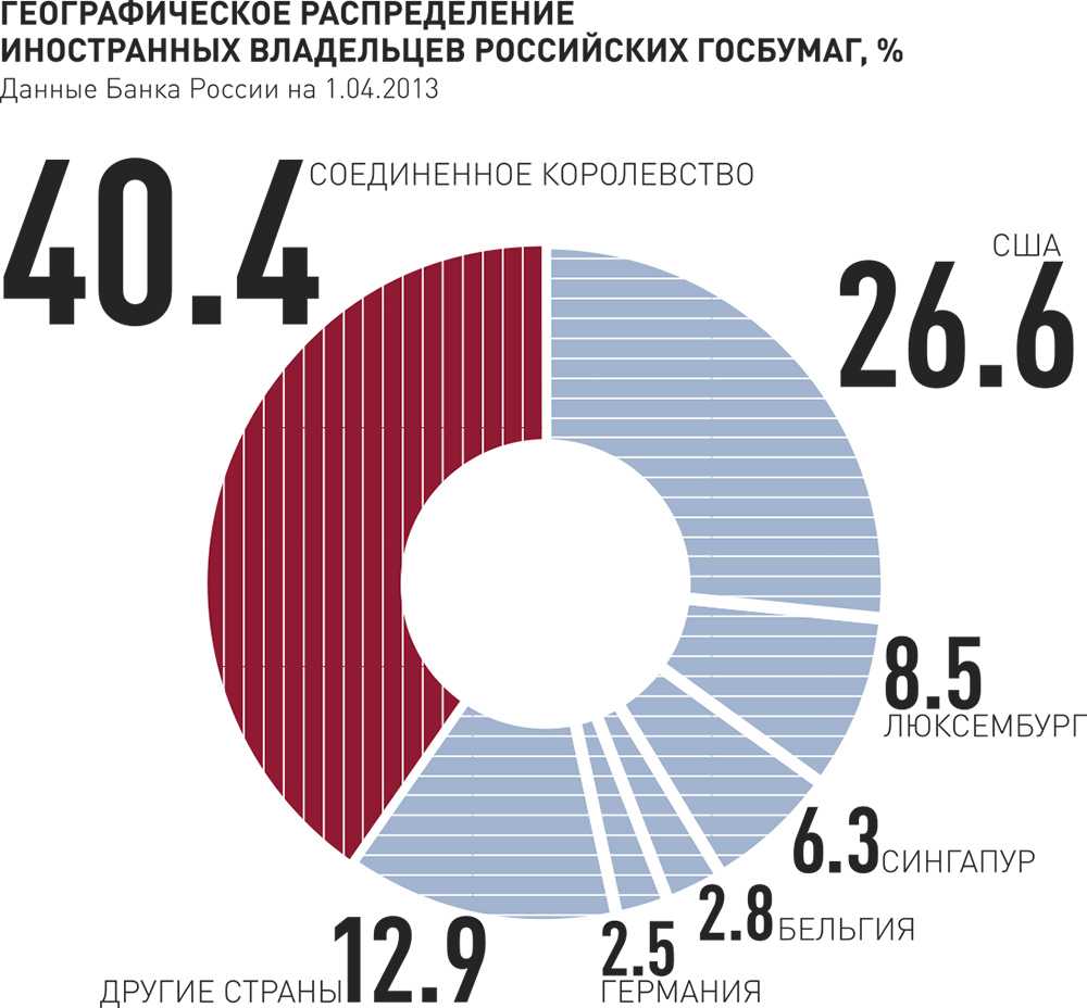 Упражнение тазовые часы: для кровообращения в тазу и поднятия либидо