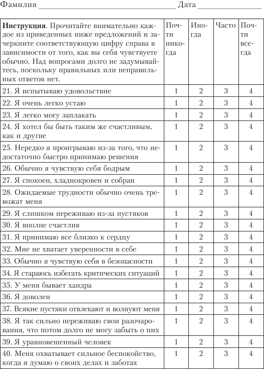 Тест на тревожность ч.д. спилбергера и ю.л. ханина