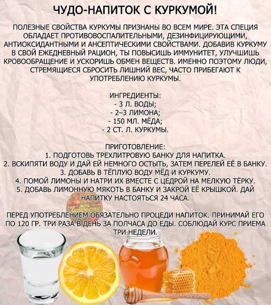 Мед для похудения – польза, рецепты, отзывы
