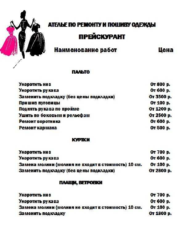 Рассказываем как купить пиджак который идеально сядет на фигуре