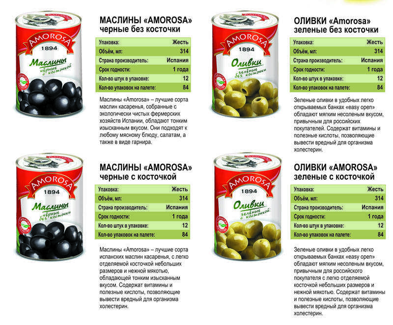 Чем отличаются оливки от маслин и что полезнее?