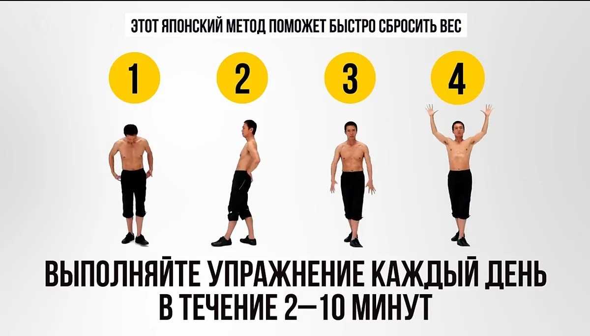 Японский метод похудения мики рёсуке – нужно правильно дышать по 10 минут в день | кулинарушка - вкусные рецепты