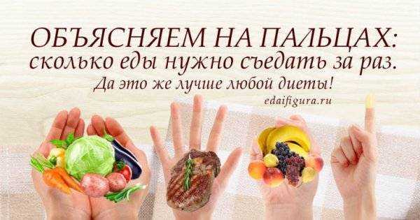 Нормы продуктов на человека в день — рекомендации питания от минздрава