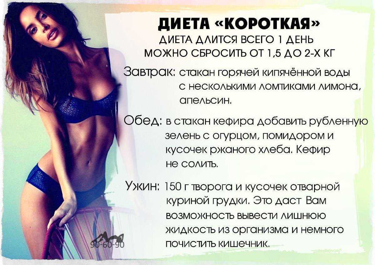 Диета анорексичек