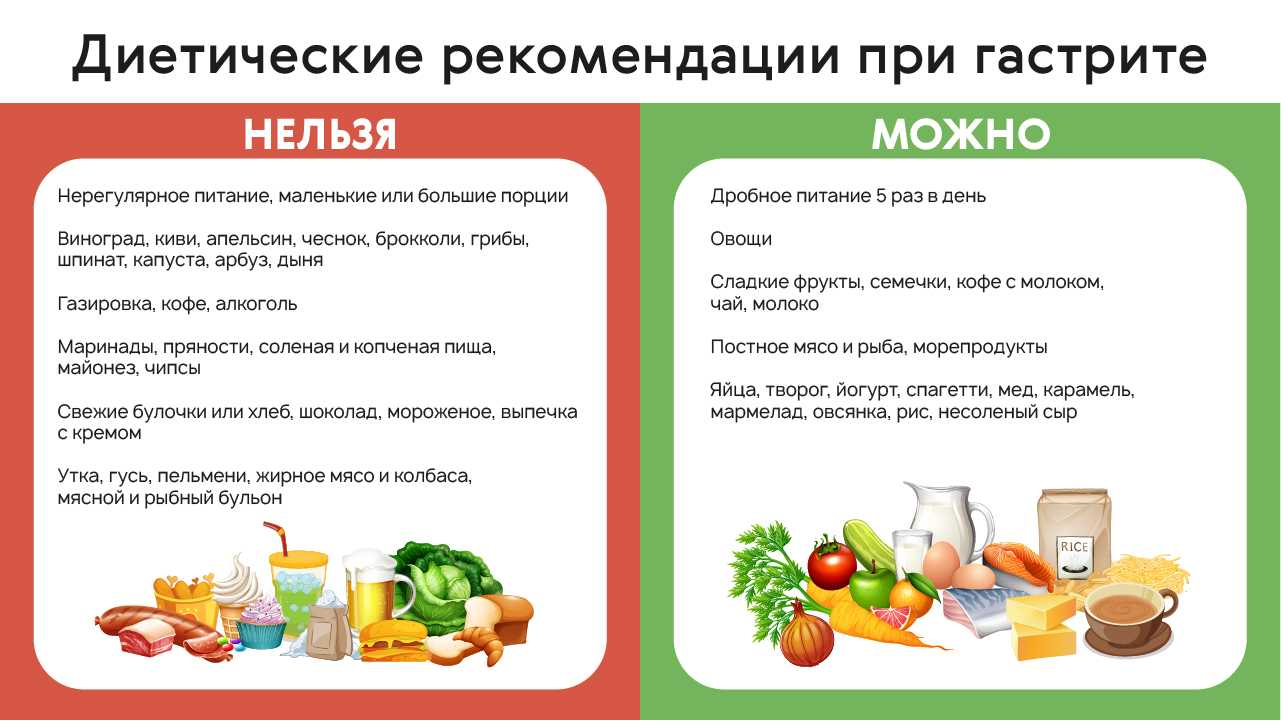 Как я похудела на 30 кг и нашла идеальный инструмент для достижения любых целей