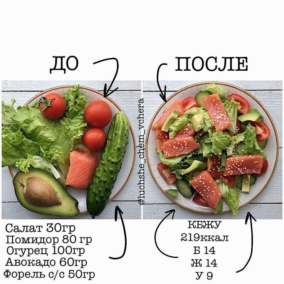 Помидорная диета для похудения: плюсы и минусы, варианты и меню