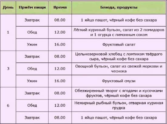 Диета на овсянке: меню на неделю, месяц и 3 дня, отзывы и результаты похудения на 10 кг
