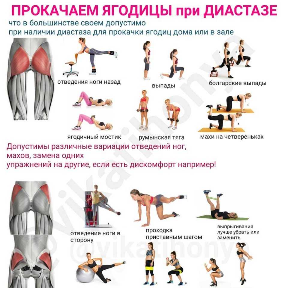 Ягодичные мышцы можно прокачивать разными способами Классические приседания и выпады вам уже наскучили Попробуйте упражнения йоги Показываем последовательность асан которая поможет построить красивые ягодицы