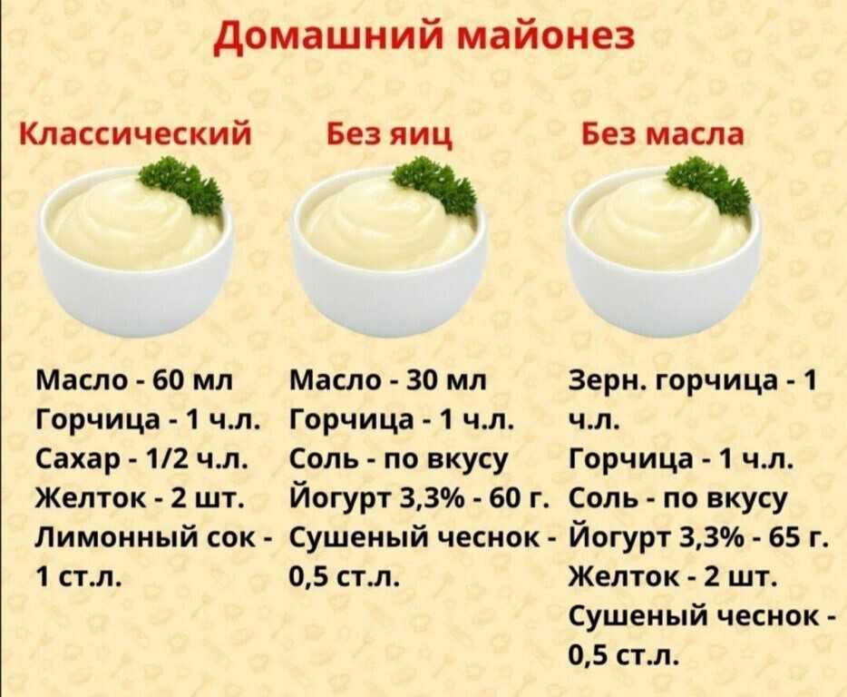 Майонез при похудении: можно ли есть, чем заменить, почему нельзя, рецепт домашнего | xn--90acxpqg.xn--p1ai
