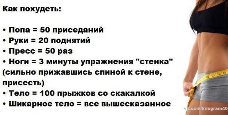 Питание через день для похудения – суть диеты, результаты, меню