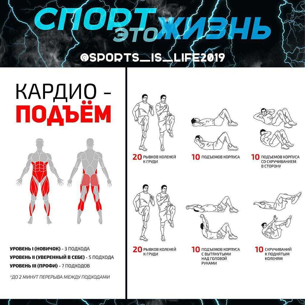 Спорт как похудеть при помощи бега, но сохранить мышцы