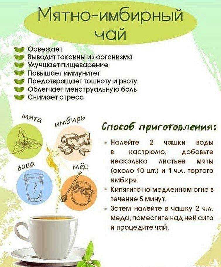 5 оригинальных рецептов холодного чая