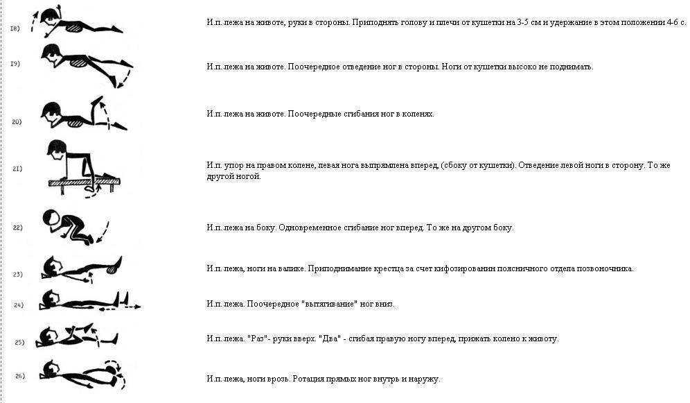 Фитнес-попа: изолирующие упражнения на ягодицы в тренажерном зале