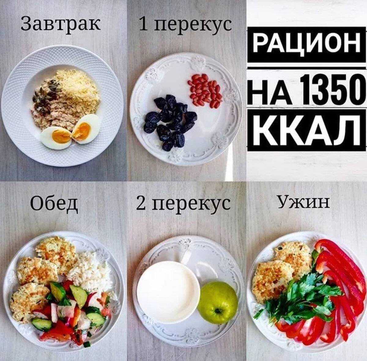 Что происходит с телом, если не завтракать: 5 мифов о полезности и необходимости завтрака — мы сами удивлены