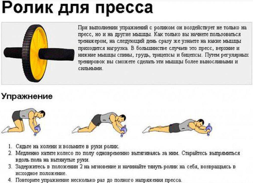 Как девушке накачать пресс в домашних условиях: 18 упражнений для дома и тренажерного зала, программа на 30 дней (фото, видео) | твой фитнес