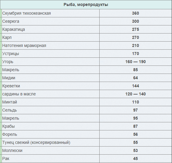 Последние комментарии