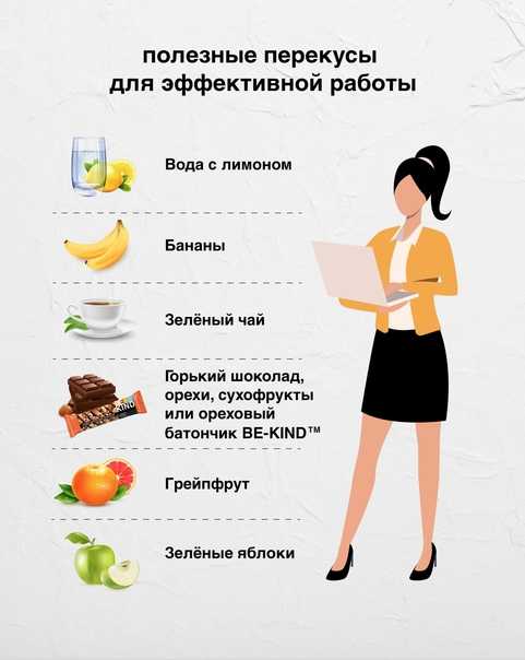 Правильное питание утром, что лучше кушать на завтрак