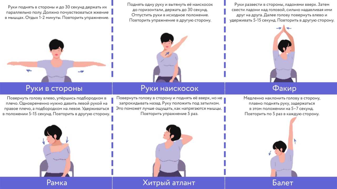 Компьютерная текстовая шея – 7 упражнений, чтобы исправить