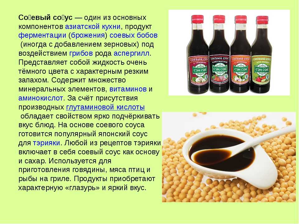 👍выбираем лучший соус терияки в 2024 году