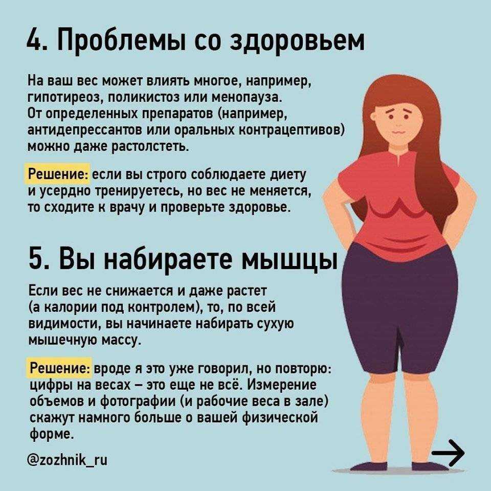 Сгорает или плавится? куда уходит жир при похудении | красота и фитнес | здоровье | аиф аргументы и факты в беларуси