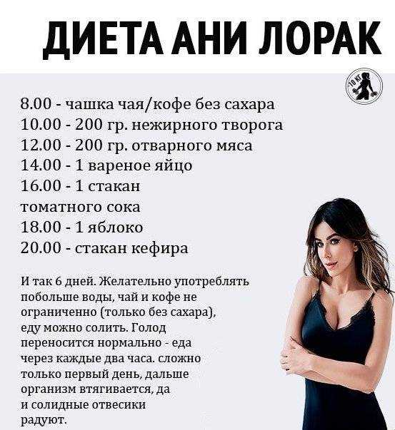 Как похудеть за 3 дня на 5 кг быстро и в домашних условиях