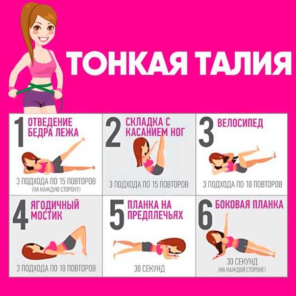 Хотите сделать свое тело лучше, добить узкой талии и плоского жвивота, тогда эта статья для вас. упражнения для тонкой талии и плоского живота: домашняя тренировка | rulebody.ru — правила тела