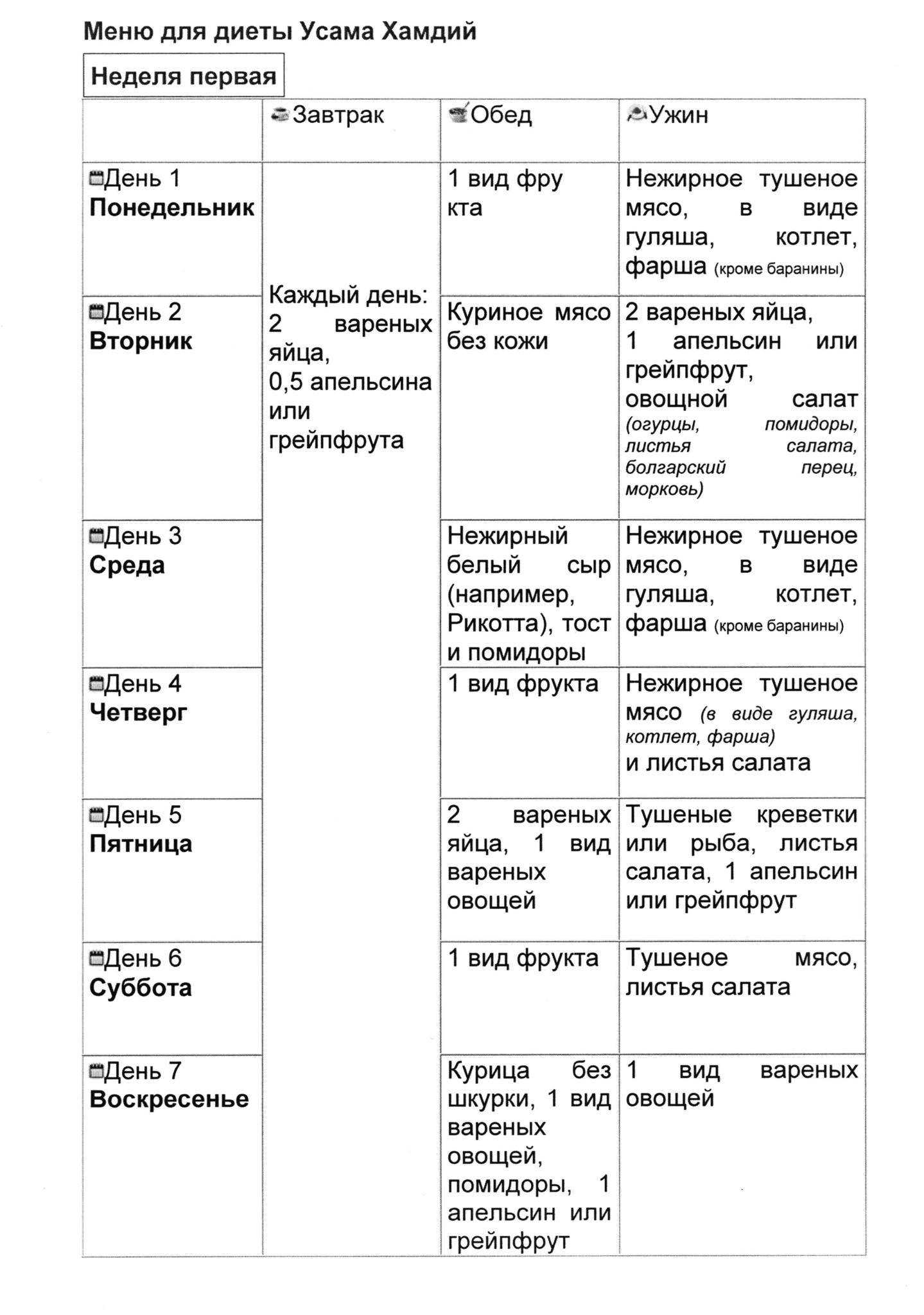 Яичная диета на 4 недели — подробное меню. яичная диета усама хамдий — отзывы и результаты.