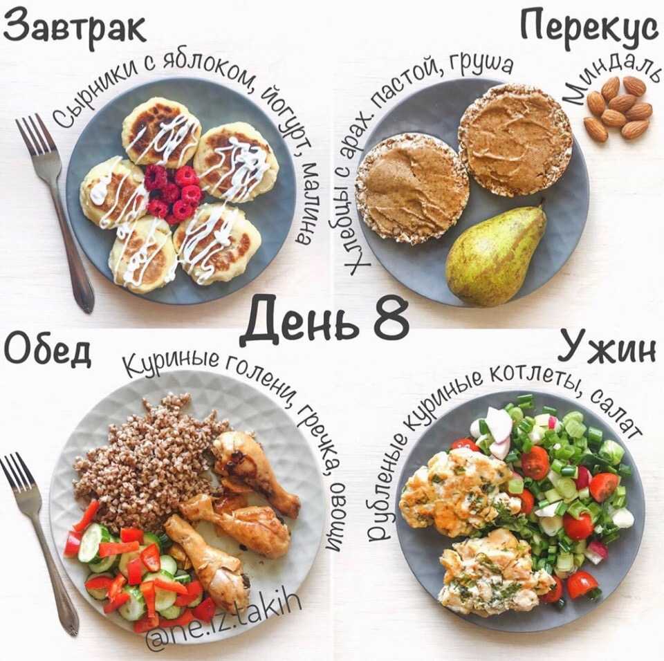 Белковый ужин для похудения