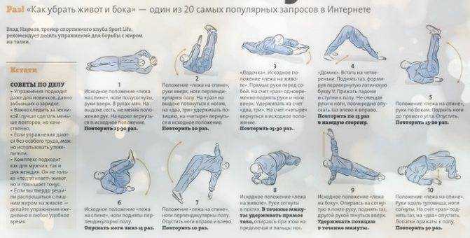 Как убрать жир с живота и боков у мужчин: эффективные упражнения в зале