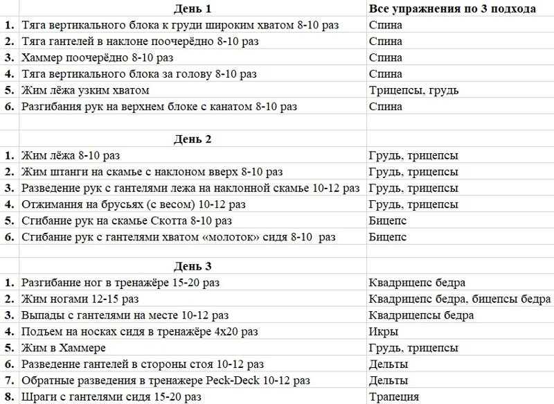 Последние комментарии