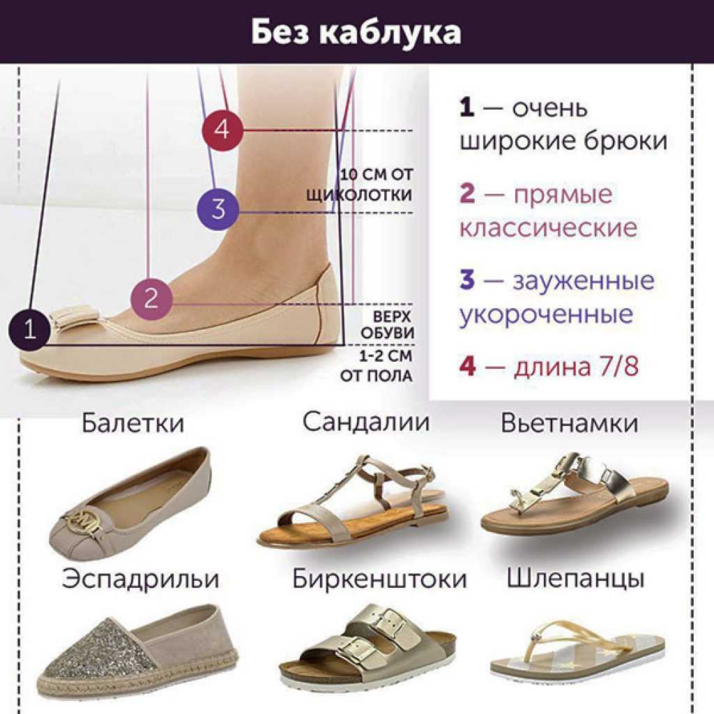 Обувь, которая стройнит ногу: как подобрать, фото образов
обувь, которая стройнит ногу — модная дама