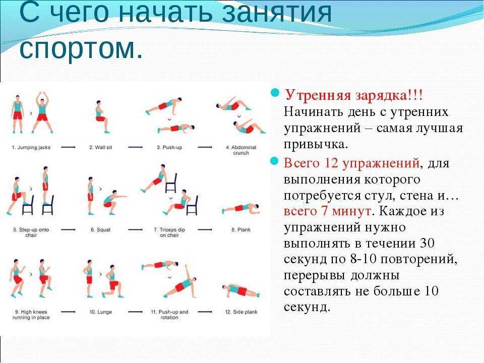 Программа тренировок в тренажерном зале для девушек для похудения: лучшие упражнения и пример меню питания