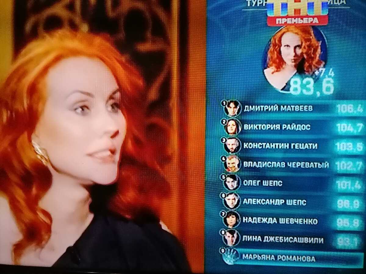 Вся правда о марьяне романовой ‒ настоящее имя и жизнь