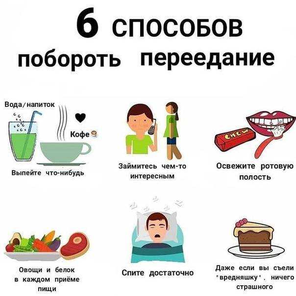 Порой сбросить вес не помогают ни регулярные тренировки до седьмого пота ни жесткие диеты Разбираемся вместе с экспертом как эмоции влияют на наше питание и с чего на самом деле нужно начинать путь к стройности